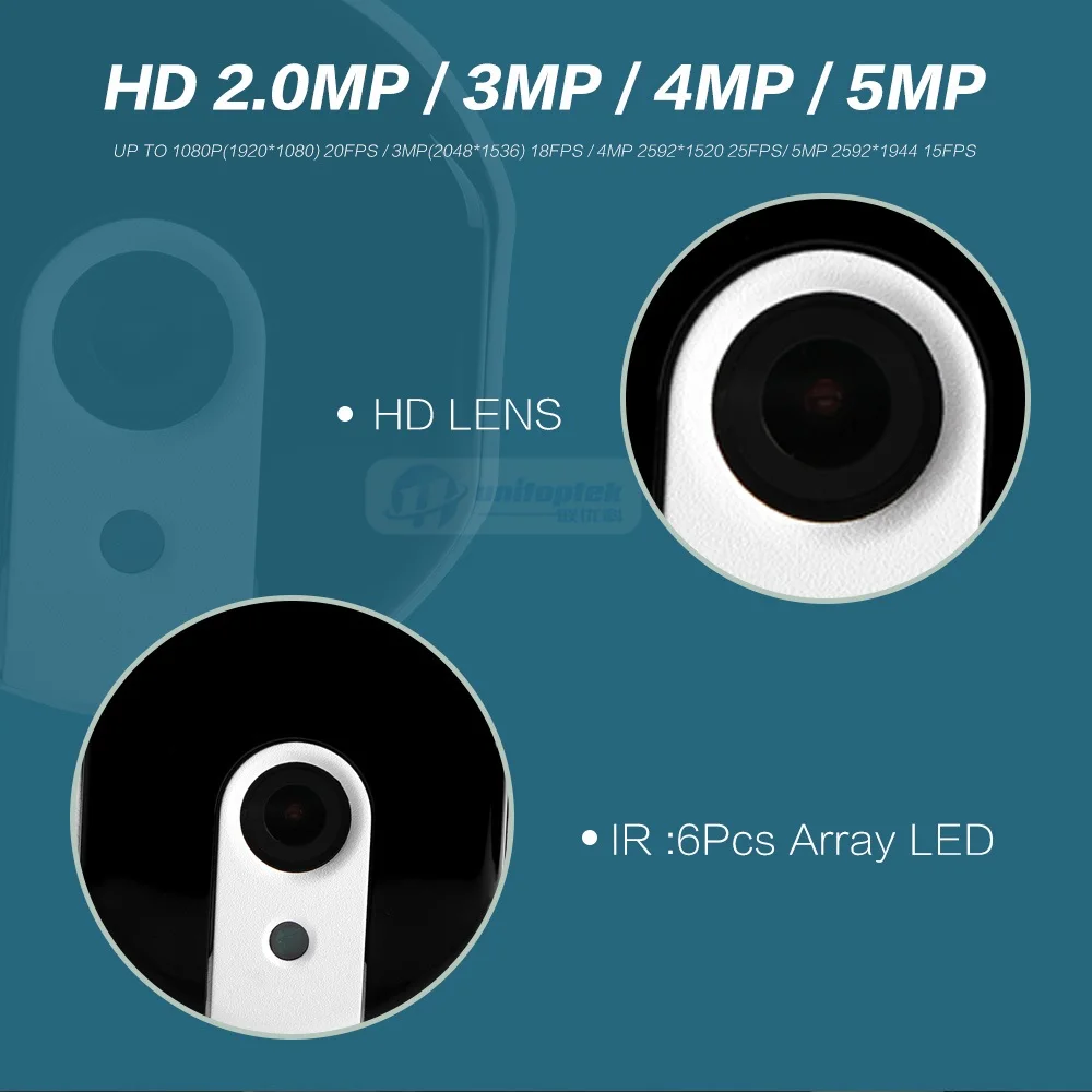 03 Security IP Camera 