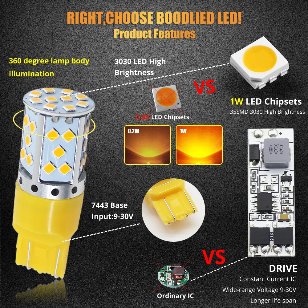 2 шт. T20 7443 35 SMD 3030 светодиодные лампы 20 Вт DC 12 В Желтый СВЕТОДИОДНЫЙ Автомобильный