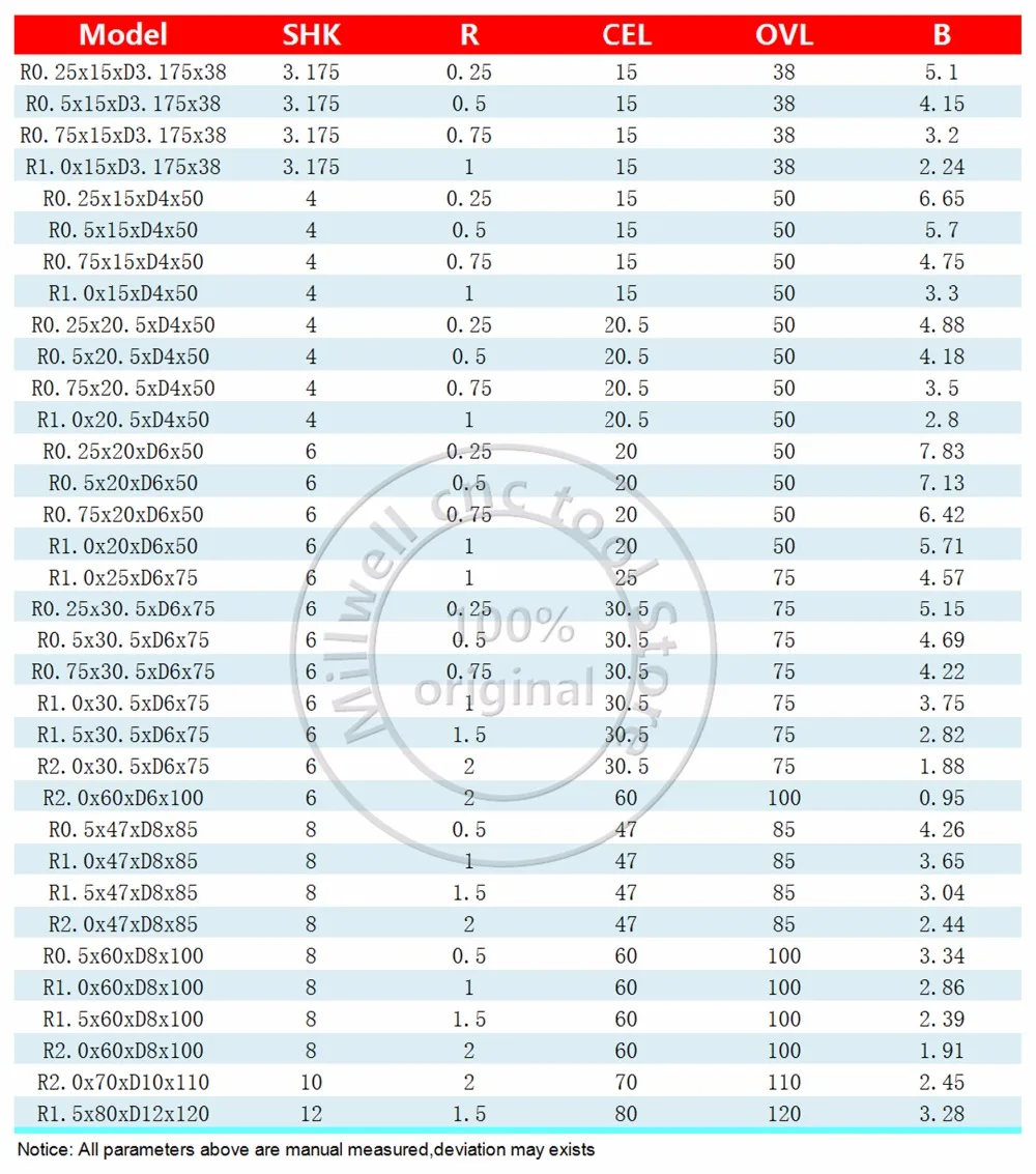 Фреза Концевая сферическая из карбида вольфрама HRC55 tialn 2 канавки|Фреза| |