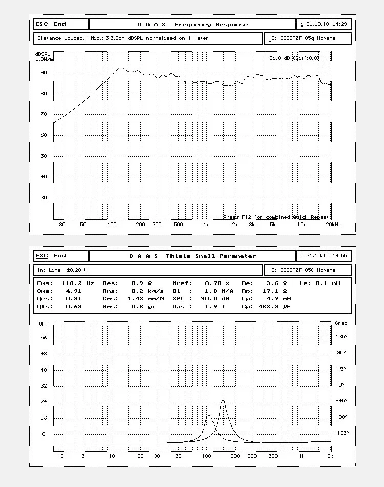 Новинка 3," дюймовый 4ohm 8ohm 15 Вт HIFI тканевый край полный диапазон аудио динамик стерео нч динамик громкий динамик рог труба DSG-3F-15W-02A