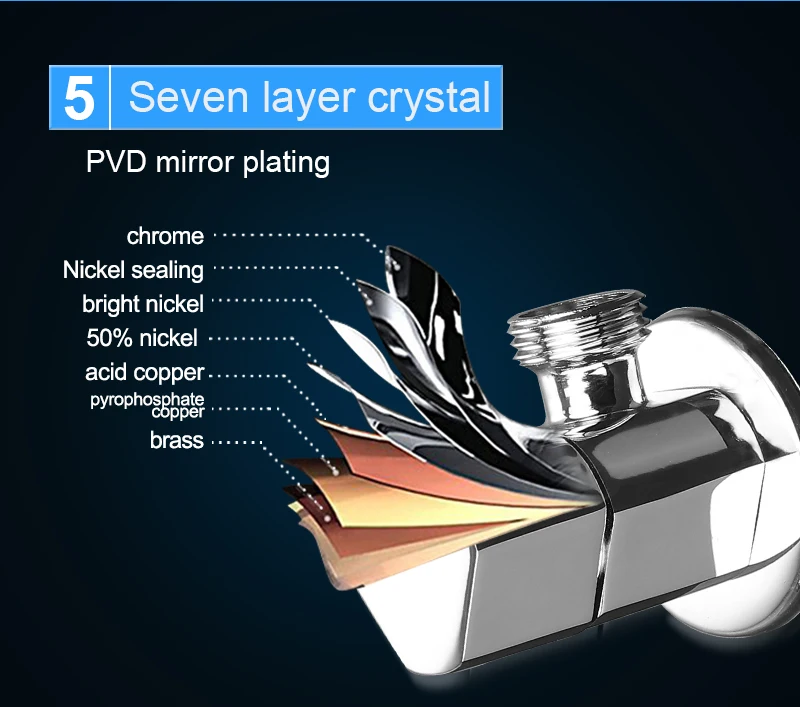 Небесный Дождь аксессуары для ванной комнаты латунный угловой вентиль хромированный высококачественный угловой клапан