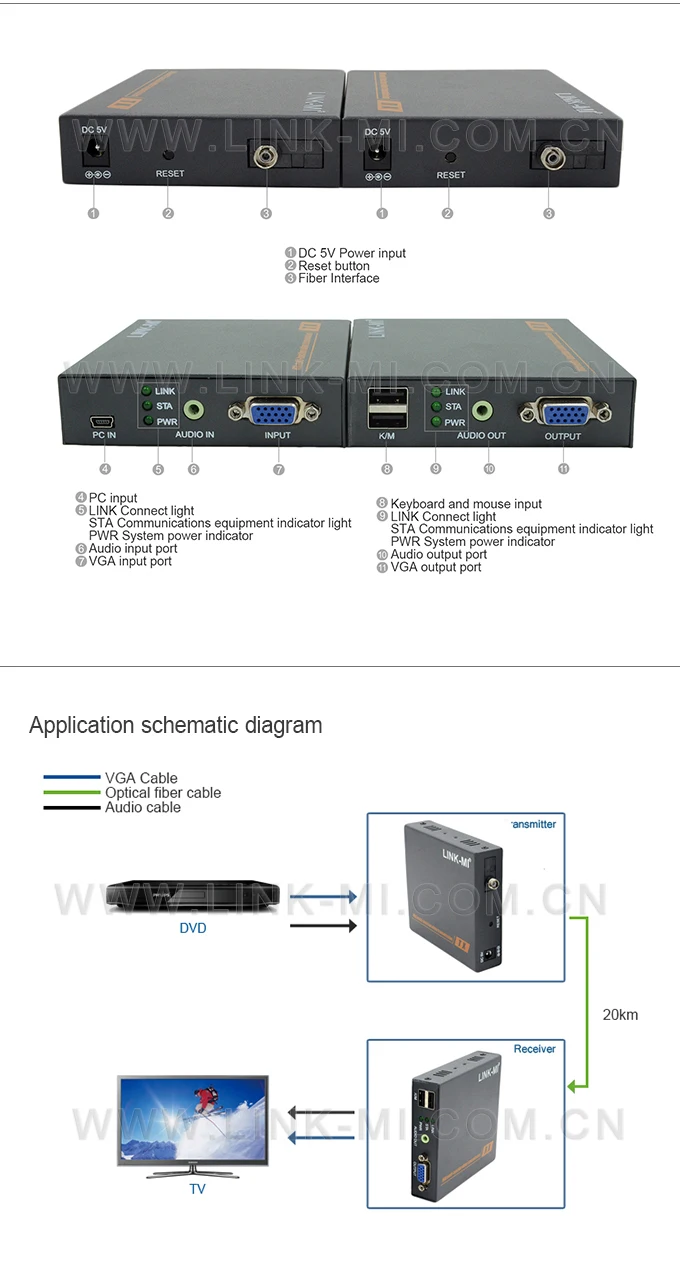 LINK-MI LM-DT206F один оптоволоконный, один режим SC/FC 20 км VGA Волоконно-оптический расширение сигнала высокой четкости с 3,5 мм стерео аудио