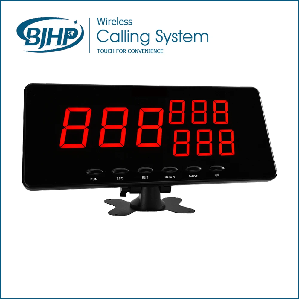 Sale queue management system 4 Sale queue management system 4