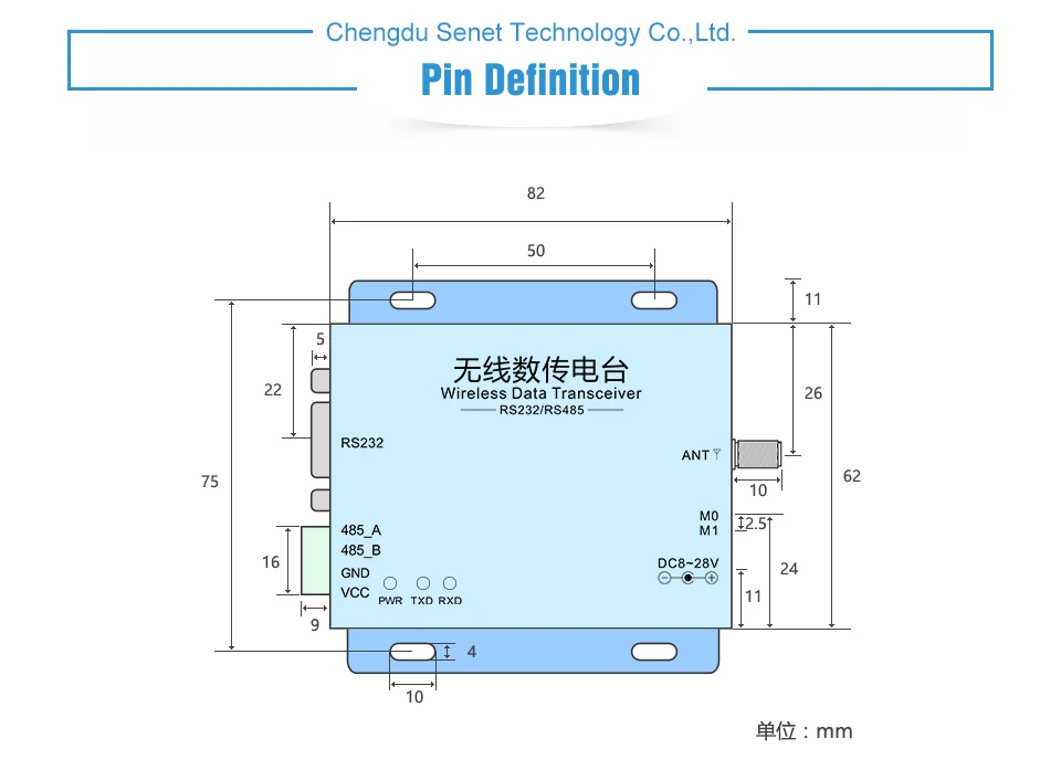 E44-DTU-100 LoRa 915MHz (7)