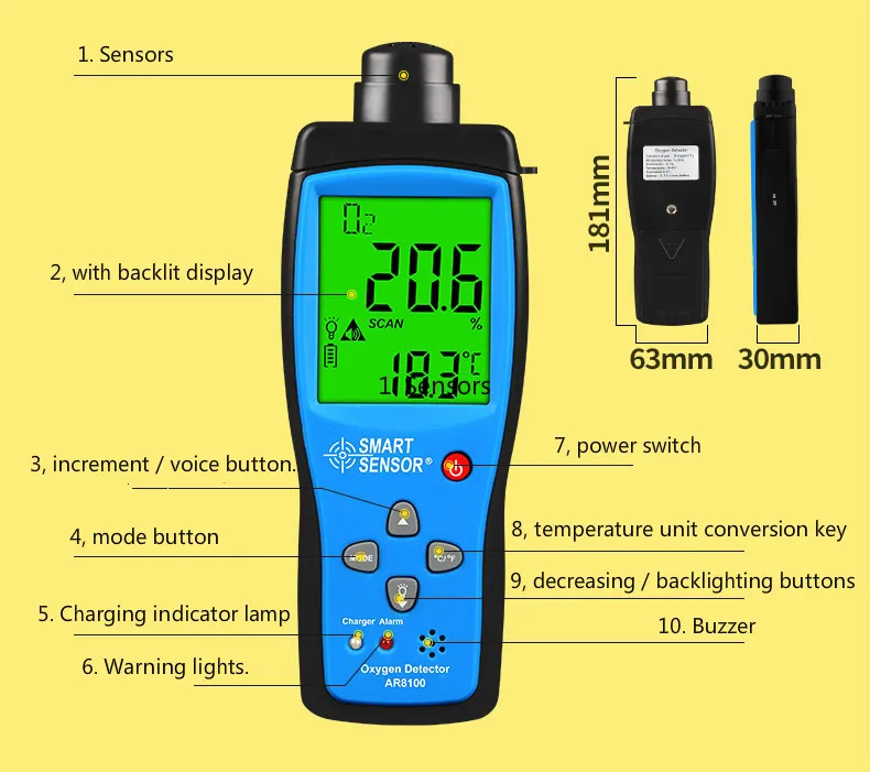 Детектор кислорода, sigma AR8100/AS8404 портативный промышленный O2 Тестер Концентрация кислорода, тревоги