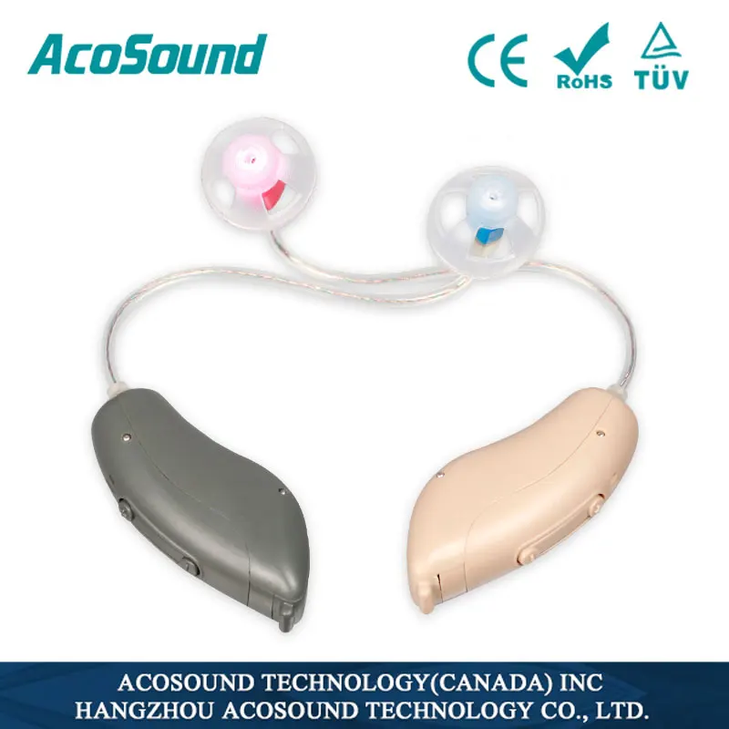 

Mini RIC type Hearing Aids