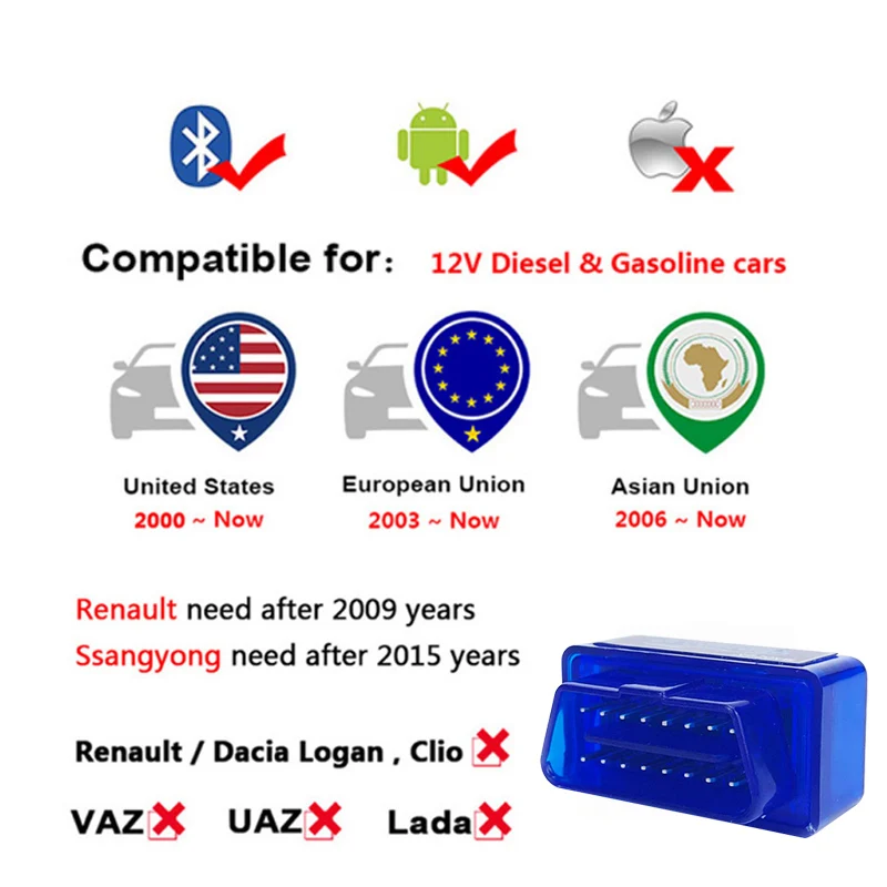 Super Mini Elm327 Bluetooth OBD2 V1.5 Elm 327 V 1 5 Автомобильный сканер OBD 2 адаптер OBDII инструмент