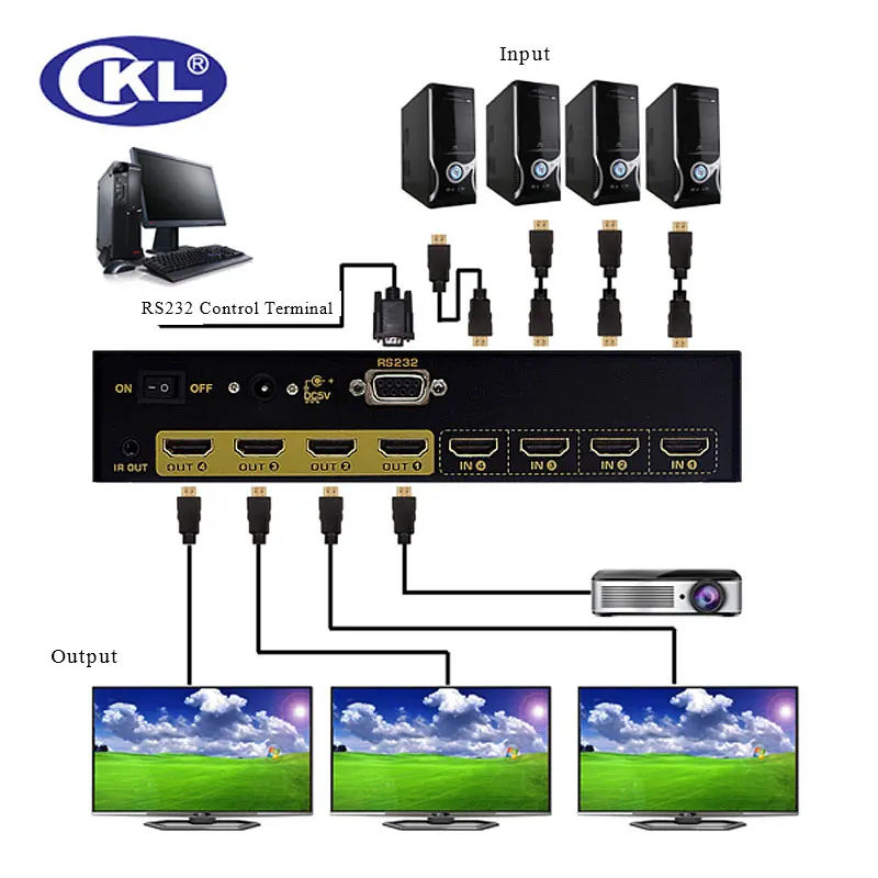 10 개/몫 CKL-444H 고품질 4 in 4 out hdmi 스위치 분배기 지원 xbox 1.4 pc dv dvd hdtv 용 ps3 ps4 용 1080 v 3d 360 p