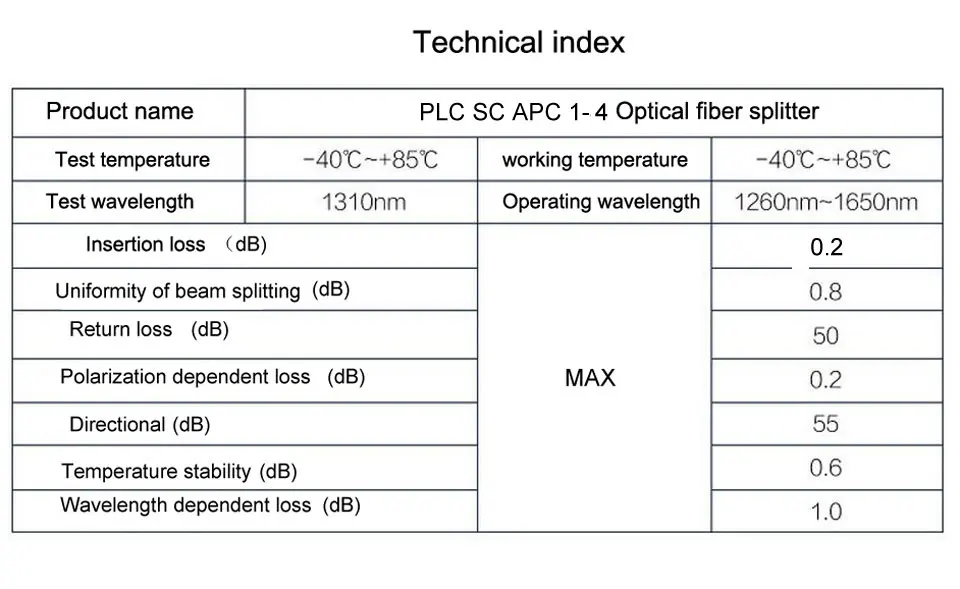 APC-14-