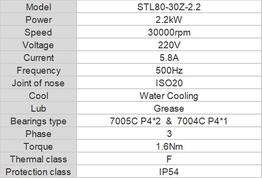 2.2KW_