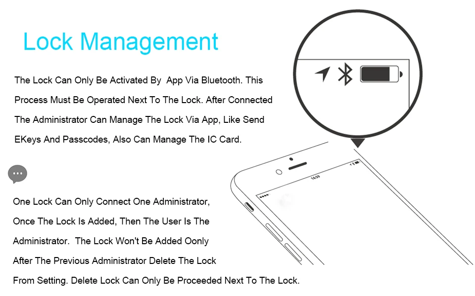 Fingerprint Door Lock