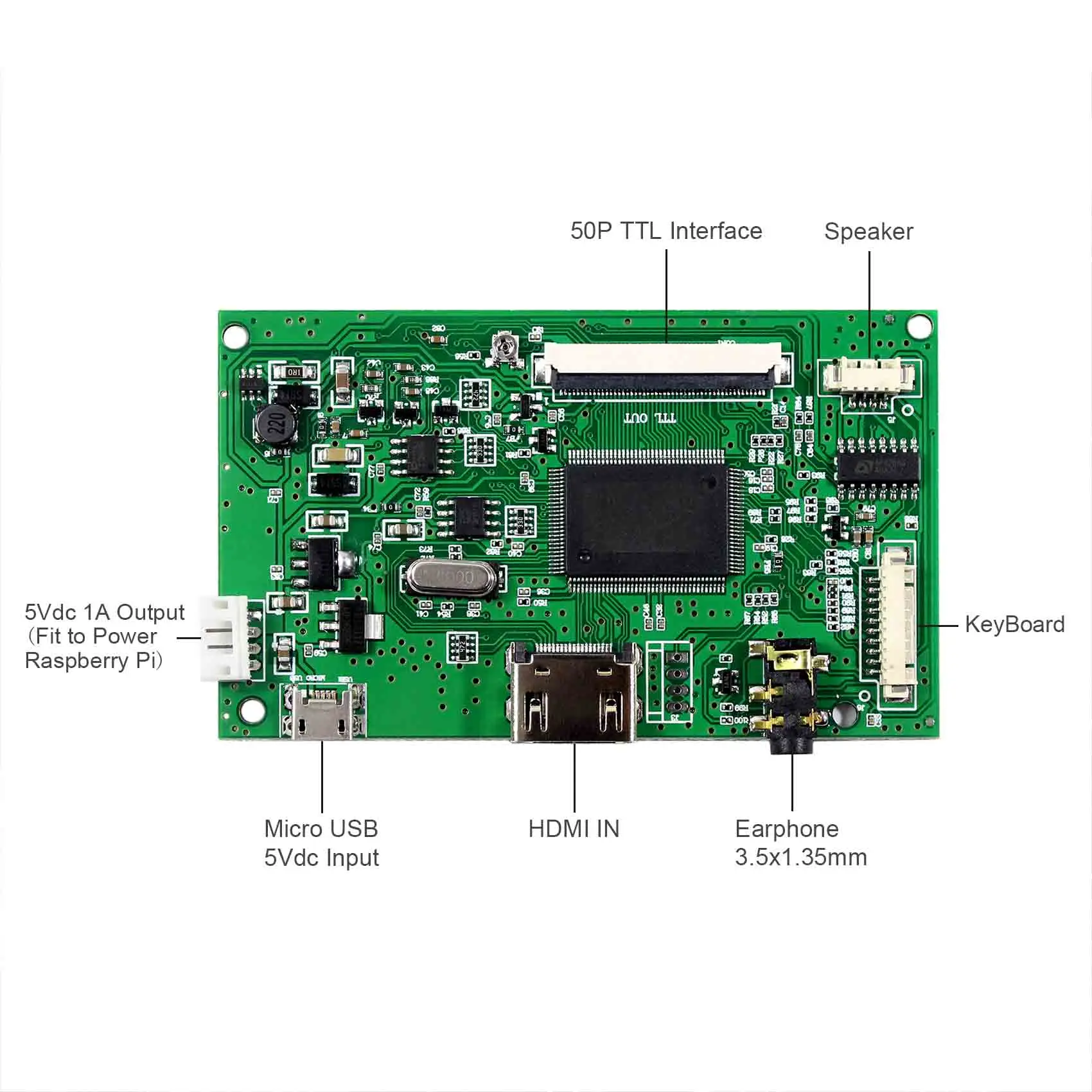 Fit for Raspberry Pi 7 inch 1024X600 LCD Screen with HDMI Input Monitor Board Fit for Raspberry Pi 7 inch 1024X600 LCD Screen with HDMI Input Monitor Board