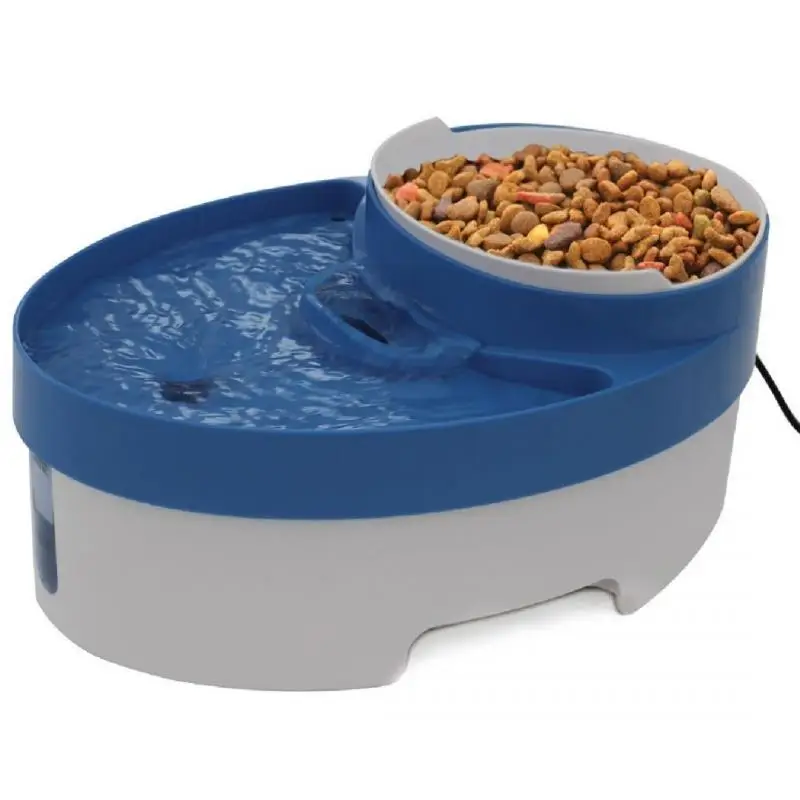 Dog Food Automatic Delivery Dog Food Automatic Delivery