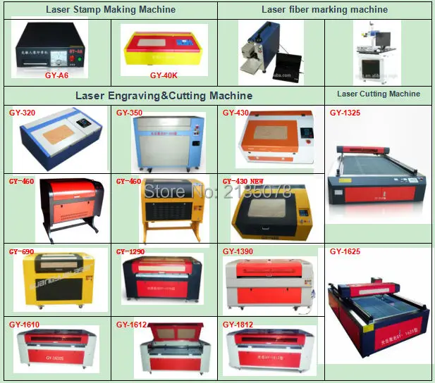 product list