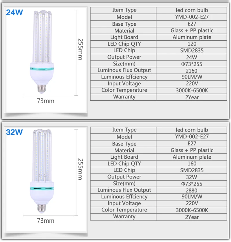 AC160-265V 6500K холодный белый светодиодный светильник SMD 2835 E27 светодиодный светильник 3 Вт 5 Вт 7 Вт 9 Вт 12 Вт 18 Вт 24 Вт 32 Вт 45 Вт энергосберегающий светильник s