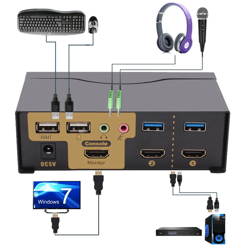 Hdmi kvm переключатель 2 порта usb hdmi с аудио кабелями мышь клавиатура Поддержка