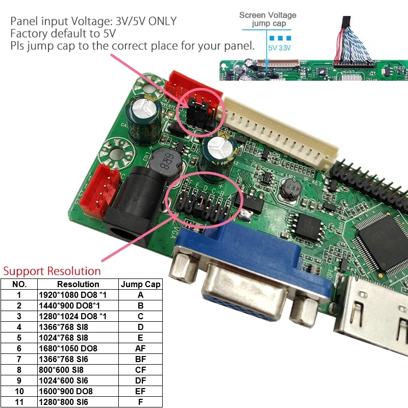 resolution