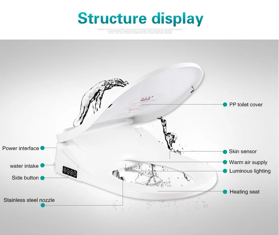 KOHEEL смарт-крышка для унитаза, Электронная Крышка для биде, чистое сухое сиденье с подогревом, wc "умное" сиденье для унитаза, крышка для ванной комнаты