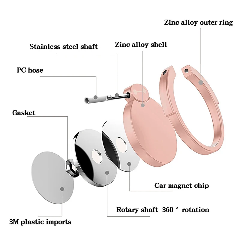 NYFundas 2PCS Finger Rings Holder 360 Rotary Cell Phone Kickstand For iphone X 8 7 Plus Samsung S8 S9 Note9 Universal Smartphone (1)