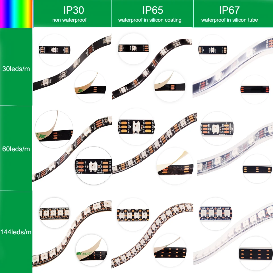 1 м/4 м/5 м полная Цвет WS2812B 30/60/144 пикселей светодиодов/m Smart led пикселей в полоску черный/белый печатных плат WS2812 IC Smart pixel Лента 5 V