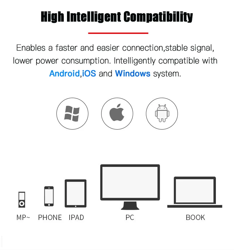 Smart Electronics