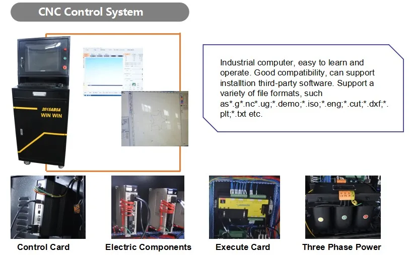 control (2)