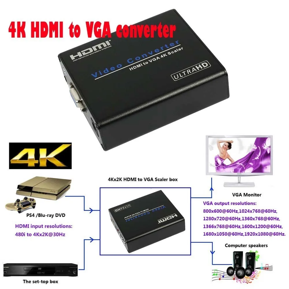

4K HDMI to VGA Scaler Converter Audio Extractor To 3.5mm Stereo Audio Converter HDCP HD 1080P 4K*2K For TV Monitor Projector