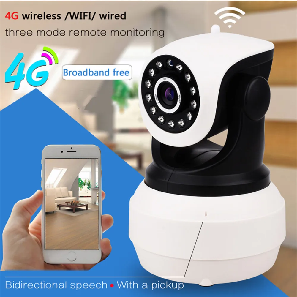 Sim Card For Camera