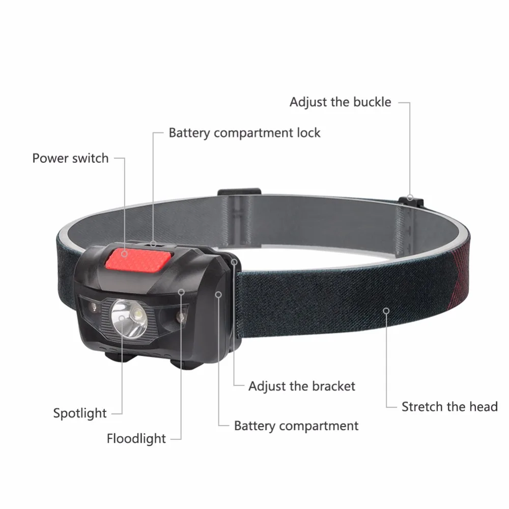mini headlamp (2)