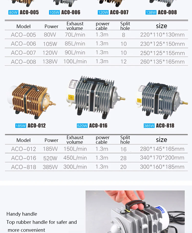 SUNSUN ACO-003 пористый электромагнитный воздушный насос аэрационный насос кислородный насос аквариум воздушный насос 45 Вт