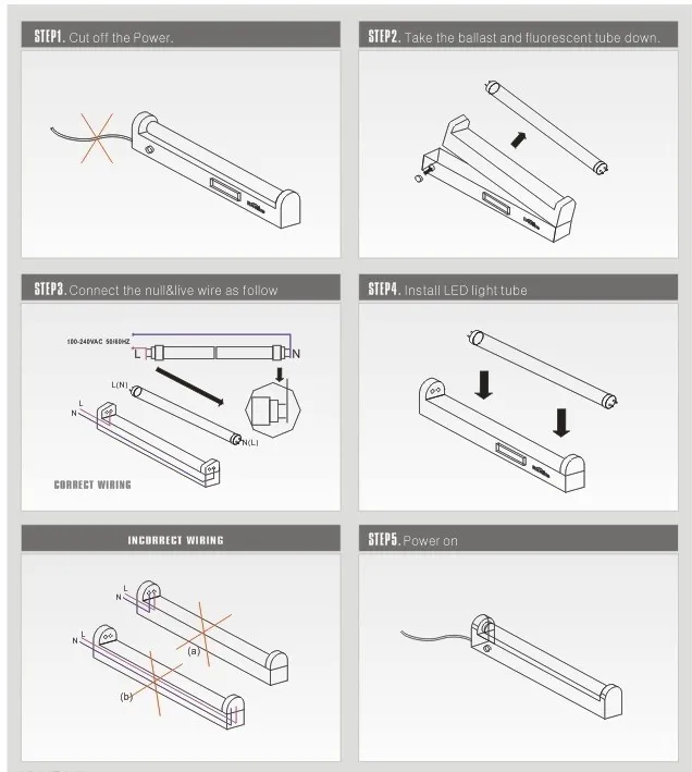 led tube installation
