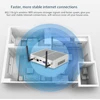Mini PC