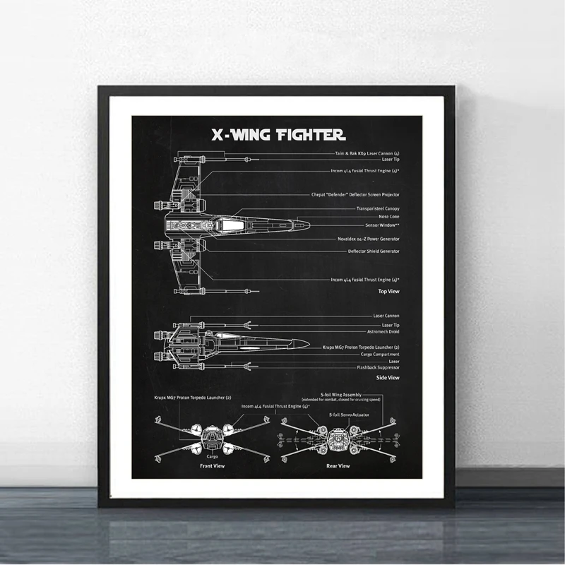 X-Wing Fighter схематическая схема ВИНТАЖНЫЙ ПЛАКАТ принт Звездные войны фильм Звездные войны Холст Картина домашний декор