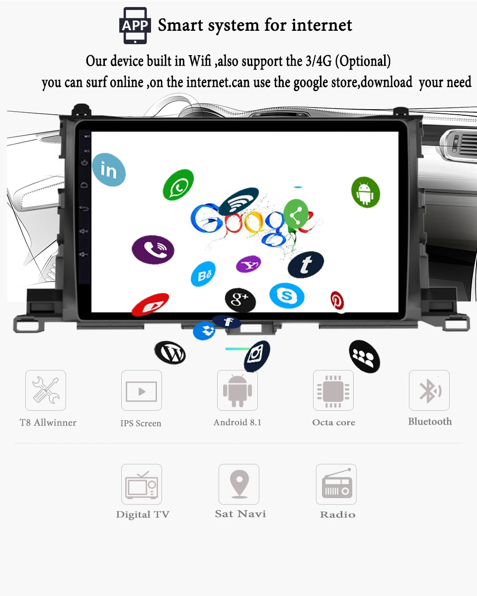 Discount IPS android car dvd player gps navigation for Toyota Highlander 2015 2016 2017 2018 2019 car radio stereo dvd gps 5 Discount IPS android car dvd player gps navigation for Toyota Highlander 2015 2016 2017 2018 2019 car radio stereo dvd gps 5