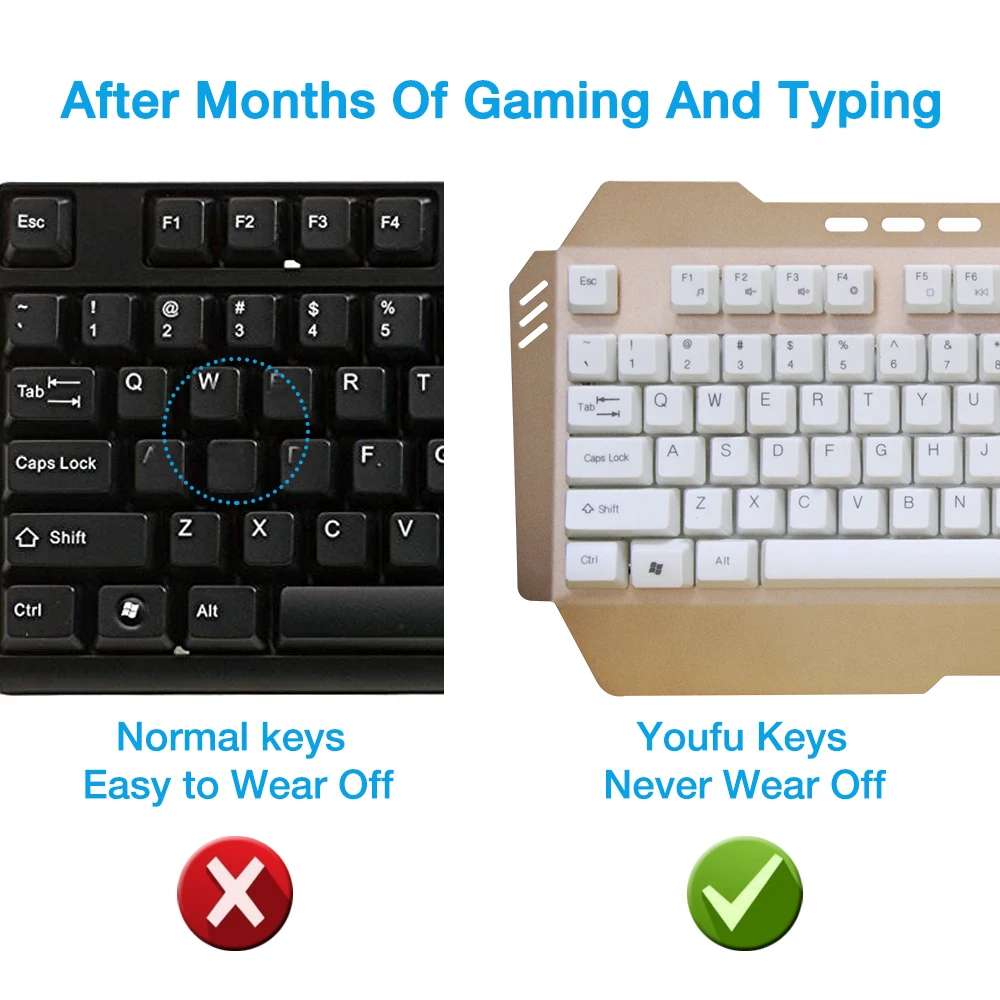 TTQ игровая клавиатура и мышь с подсветкой мышь 2000 dpi комплект геймера механические Клавиатура Набор
