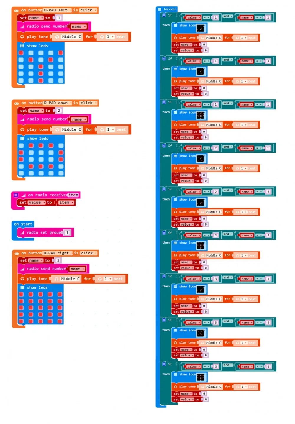 Microbit Gamepad Handle Joystick MB0013.