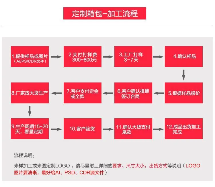 QQ20161107134334