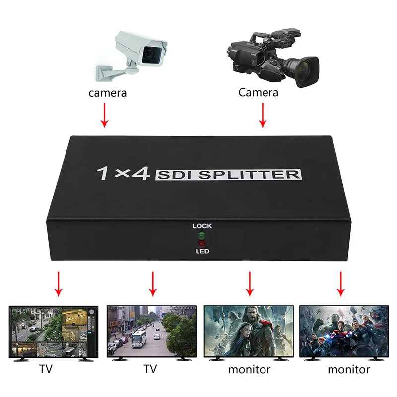5 шт. SDI сплиттер 1X4 1 в 4 выхода порта Поддержка SD/HD/3G-SDI 1080P с адаптером питания для