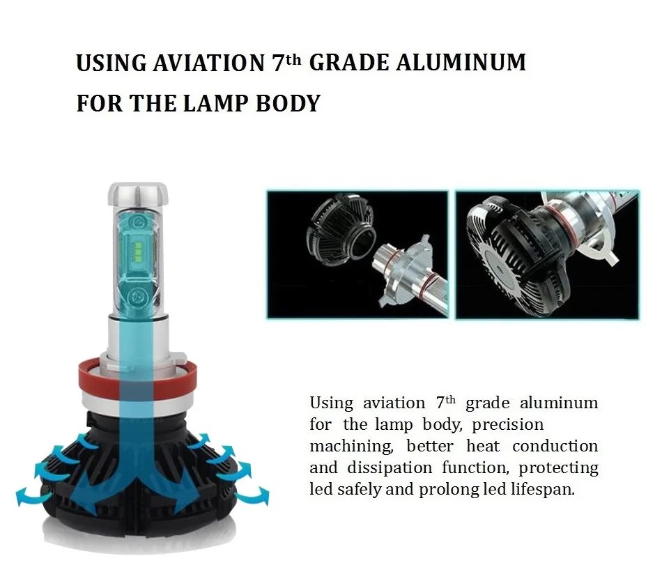 CAR LED LIGHT