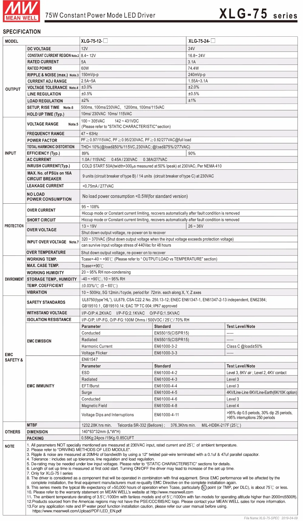 XLG-75-spec-2