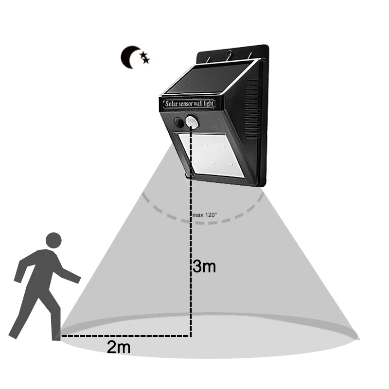 Солнечный светодиодный уличный светильник для дома, сада, забор, датчик движения PIR, обнаружение, настенные лампы на солнечной батарее, водонепроницаемый настенный светильник