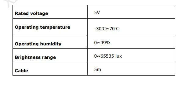 Novastar light sensor NS060 led screen brightness adjust support Novastar mctrl300 MFN300 multifunction card tv android