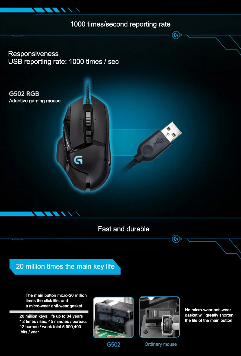 Отремонтированный Производитель: игровая мышь logitech G502 RGB/HERO Engine с 12000 dpi программируемая настраиваемая LIGHTSYNC RGB