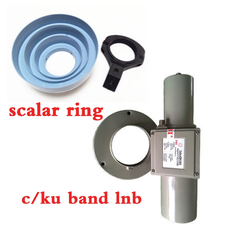 BWEI Высокое качество c/ku combo band lnb двойная полярность и скалярное кольцо