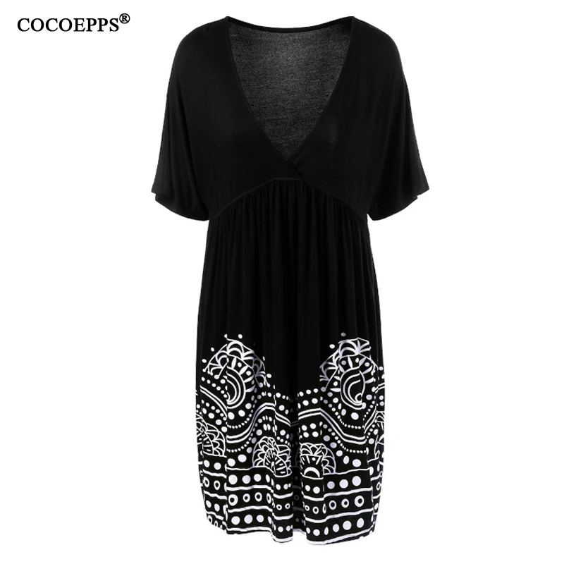 COCOEPPS 拷贝 6