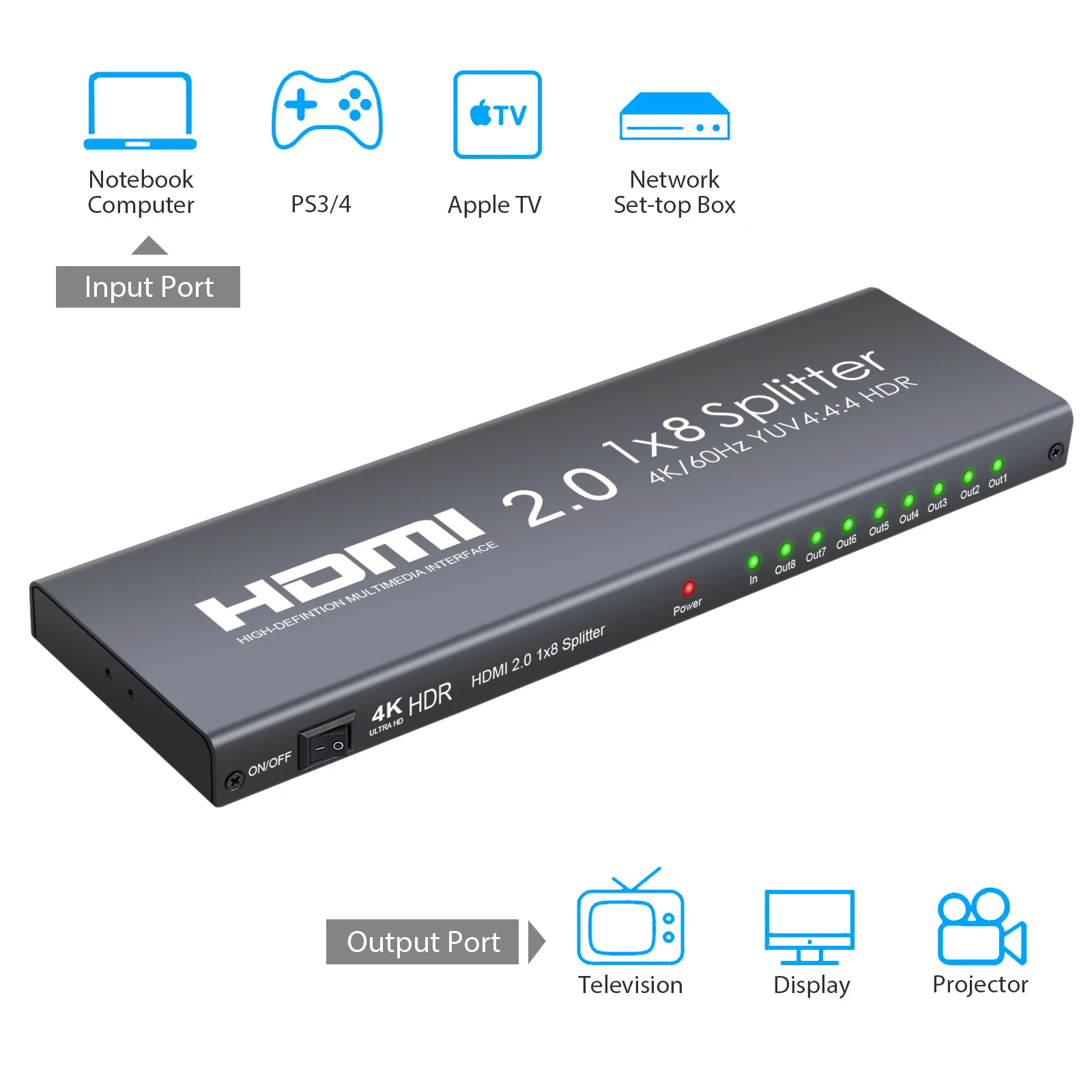 Proster HDMI 2.0 Splitter 8 Way HDMI Splitter Support 4K HDR 1 in 8 out HDMI Distribution Amplifier for Xbox One X PS4 Pro Sky