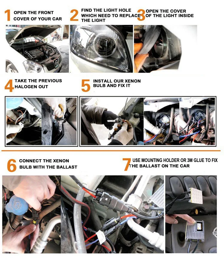 HID installation-