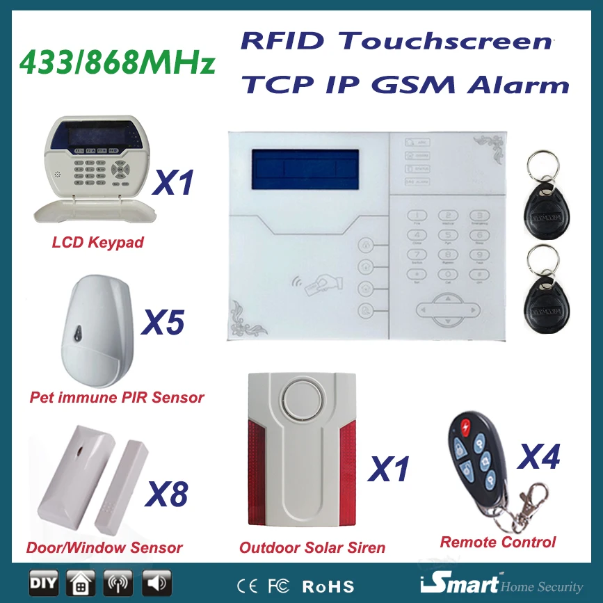 

2016 web internet alarma casa ST-VGT TCP IP network alarm system, IOS Android APP Control RFID Keypad Alarm Panel built-in Siren