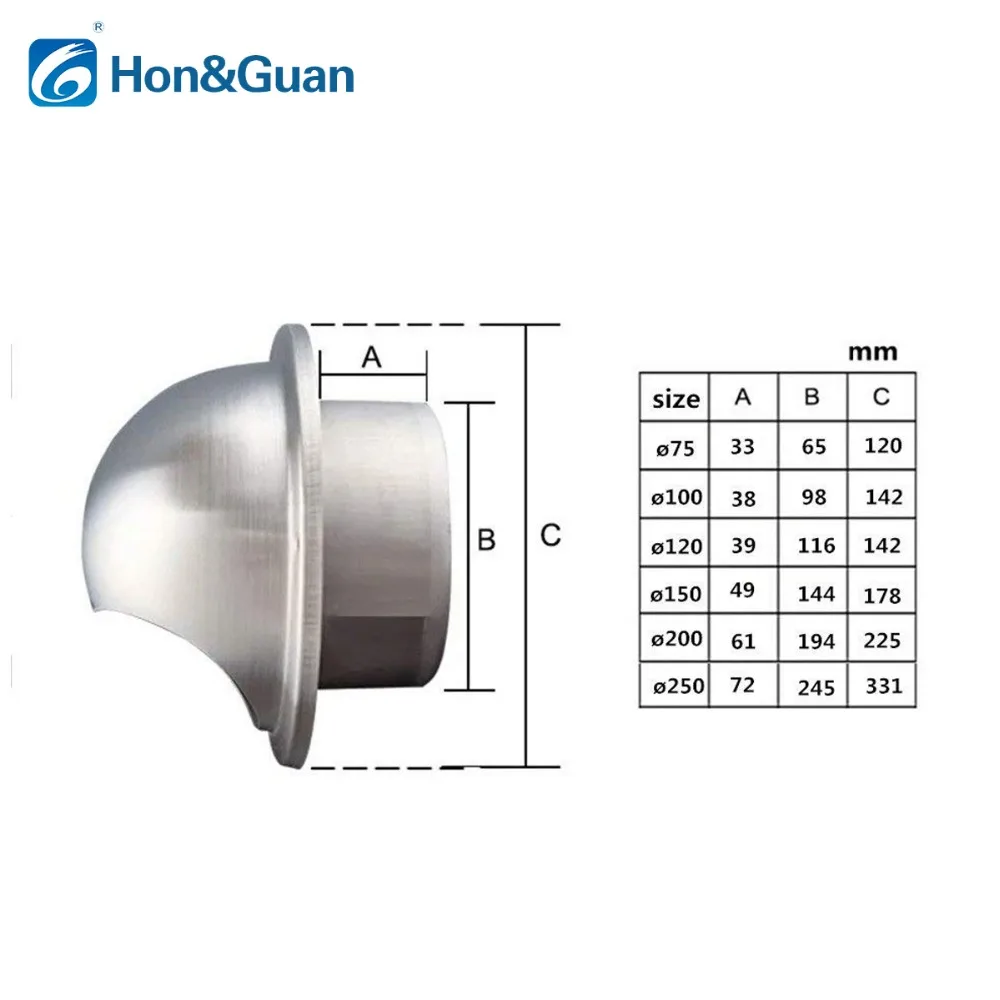 4/6 inch 304 Stainless Steel Round Wall Air Vent Ducting Ventilation Exhaust Grille Cover Outlet Heating Cooling & Vents Thicken 4/6 inch 304 Stainless Steel Round Wall Air Vent Ducting Ventilation Exhaust Grille Cover Outlet Heating Cooling & Vents Thicken