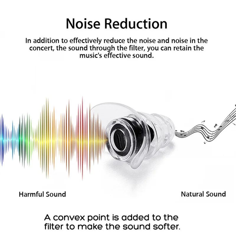 1 пара портативных силиконовых ушных затычек звукоизоляция защита ушей затычки для ушей анти-шум храп спальные пробки для шумоподавления